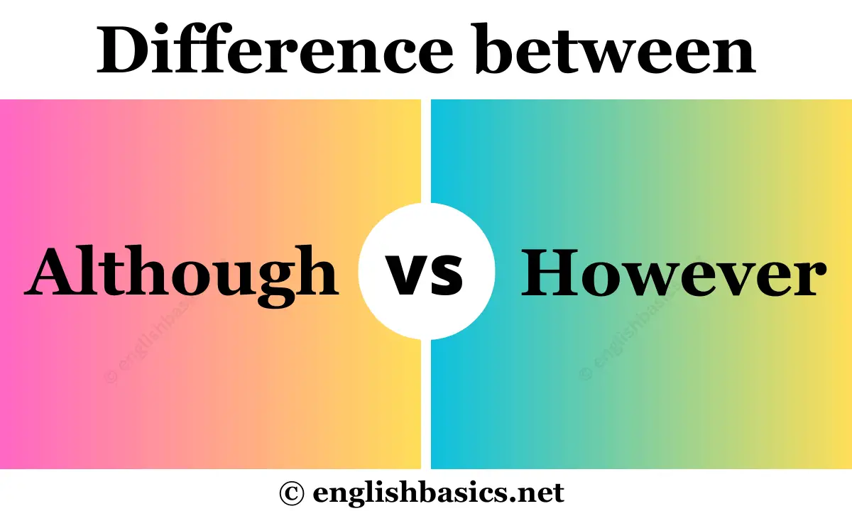 Although vs However – What’s the Difference? - English Basics