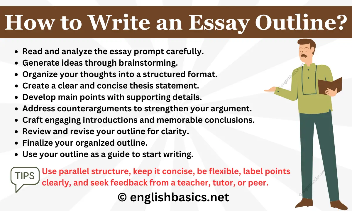 how to do a simple outline for an essay